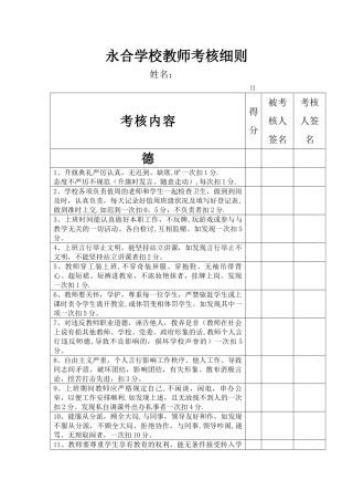 2025年表格教师考核细则新版本