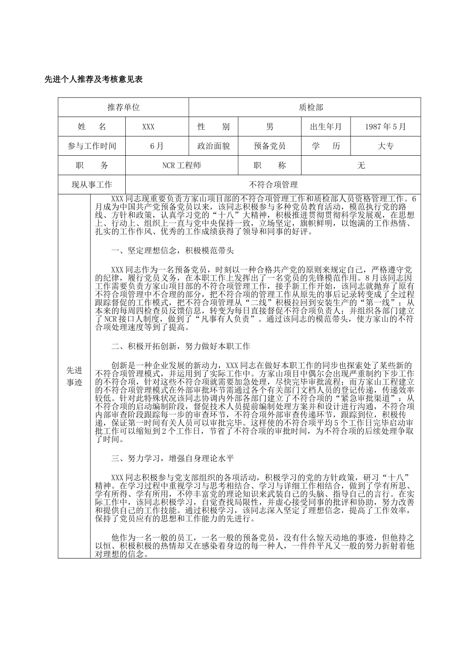 2025年项目部劳动竞赛先进个人管理考核评分表附先进事迹材料_第2页
