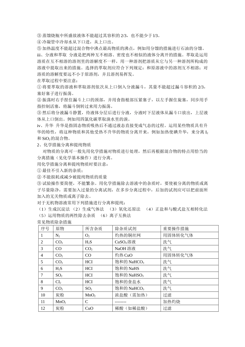 2025年高一化学必修1知识点综合总结整理版_第2页