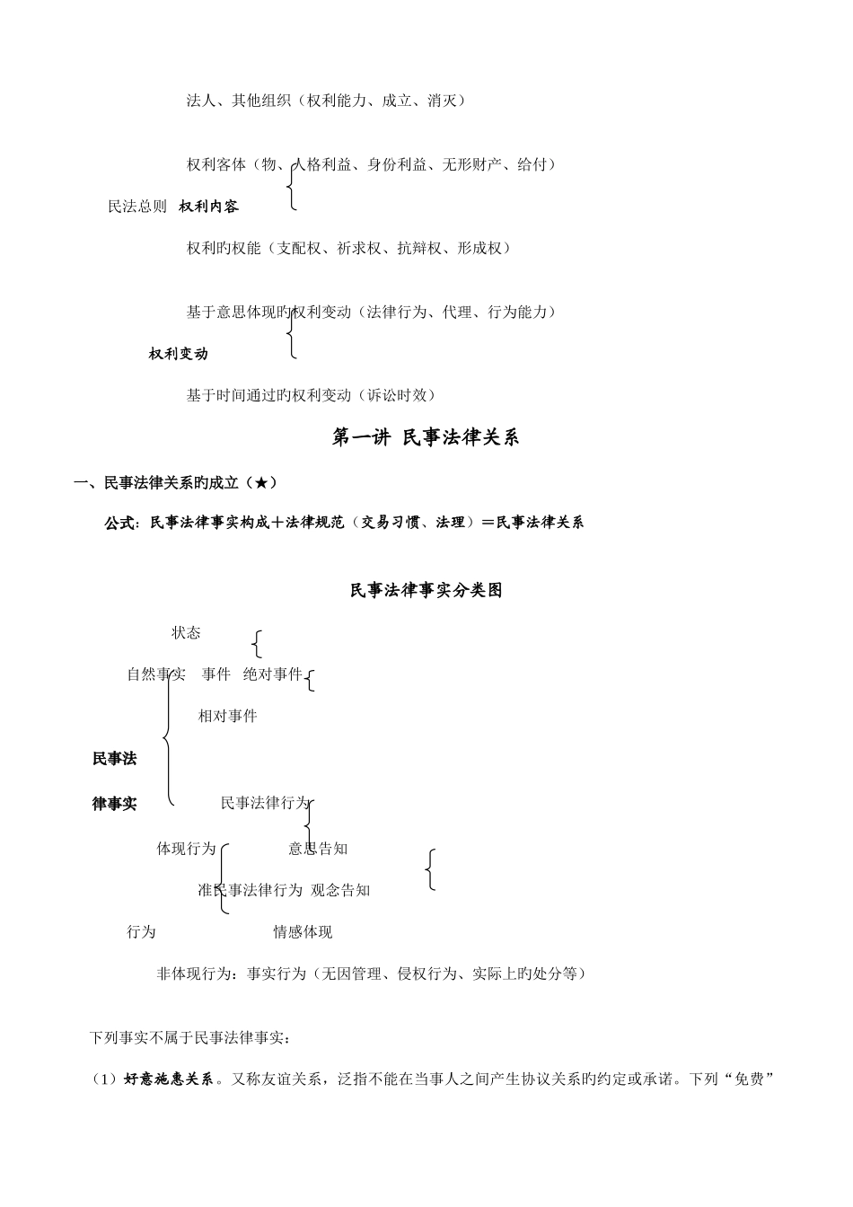 2025年司法考试新起点系统强化班民法钟秀勇_第3页
