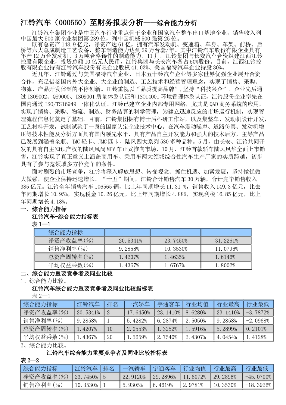 2025年江铃汽车综合能力分析电大财务报表分析作业_第1页