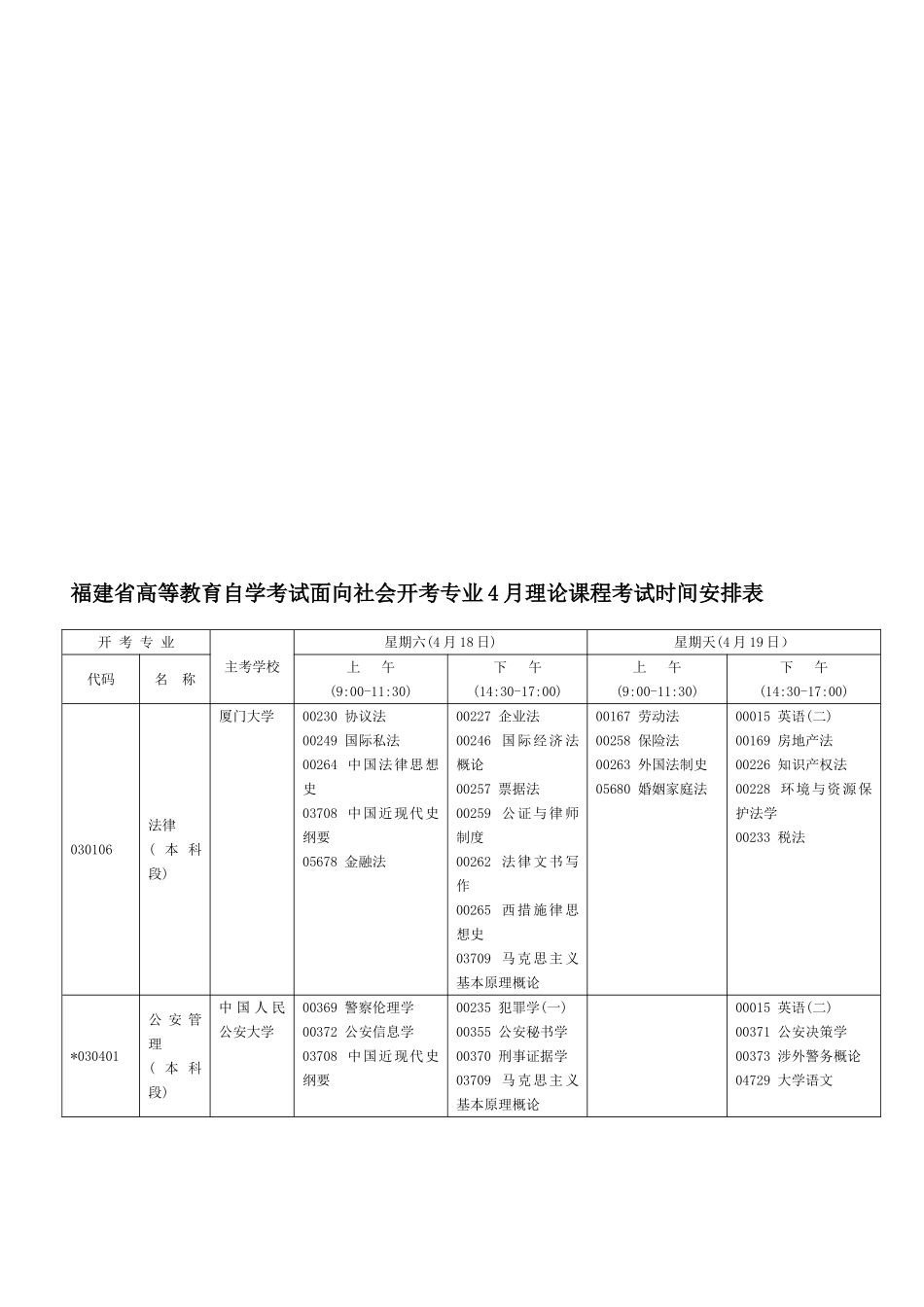 2025年福建省自考专业介绍_第1页