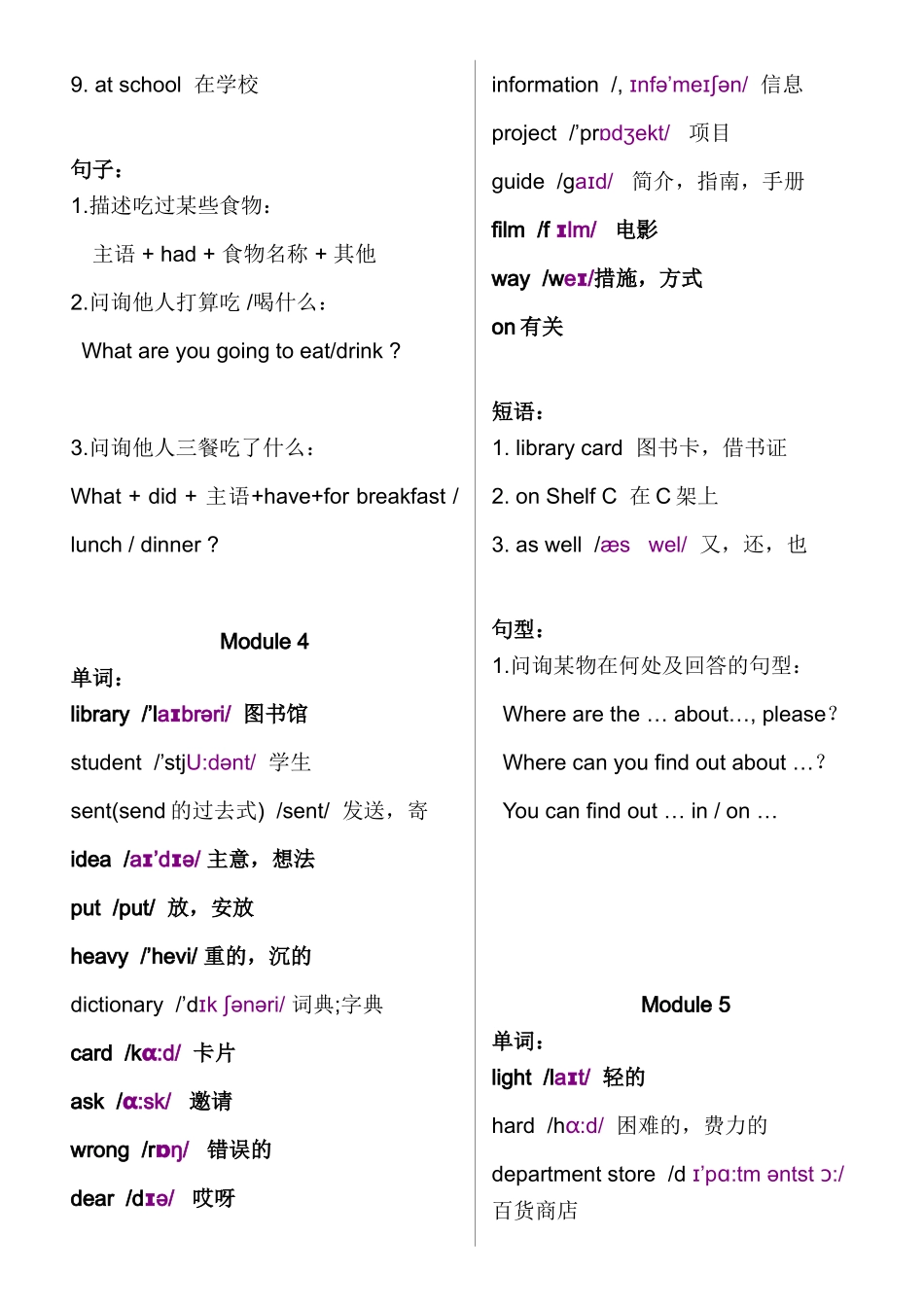 2025年外研版小学英语五年级下册知识点梳理_第3页