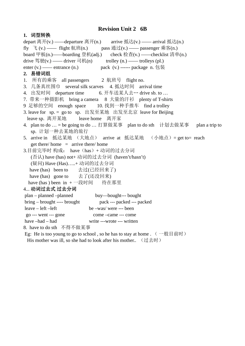 2025年上海版牛津英语6B第二单元复习笔记RevisionU_第1页
