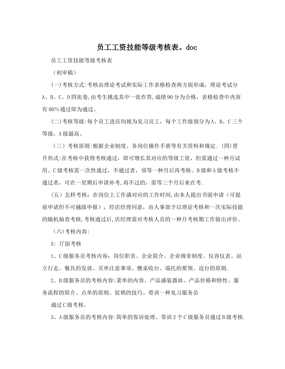 2025年员工工资技能等级考核表_第1页