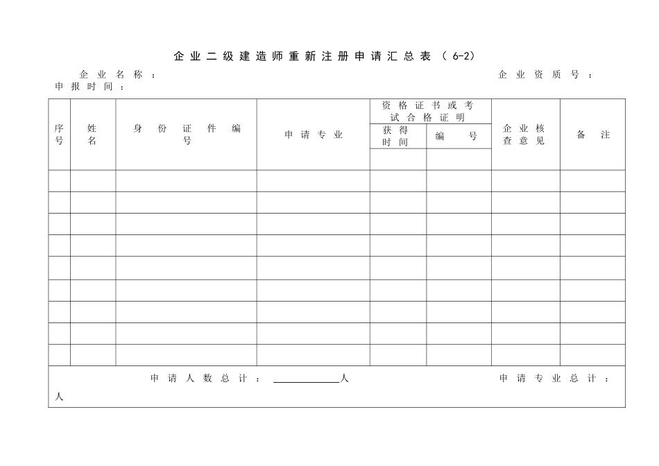 2025年二级建造师重新注册申请表_第3页