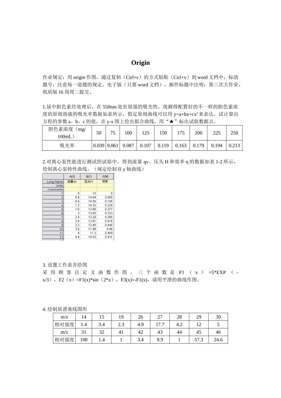2025年计算机在化学化工中的应用考试题库_第2页