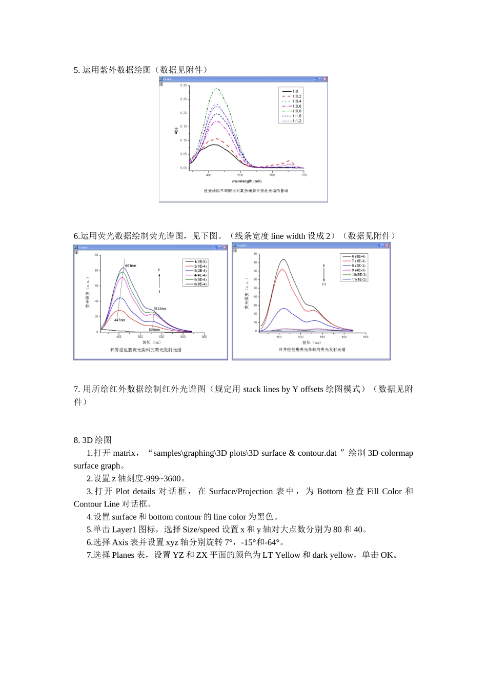 2025年计算机在化学化工中的应用考试题库_第3页