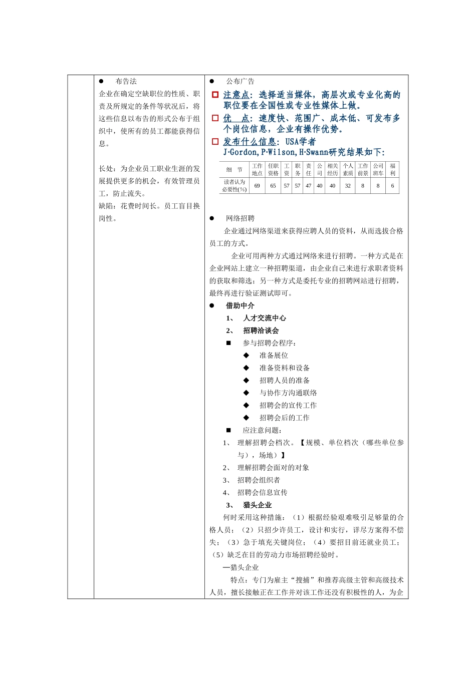 2025年人员招聘与配置基于企业人力资源管理师三级的优化_第3页