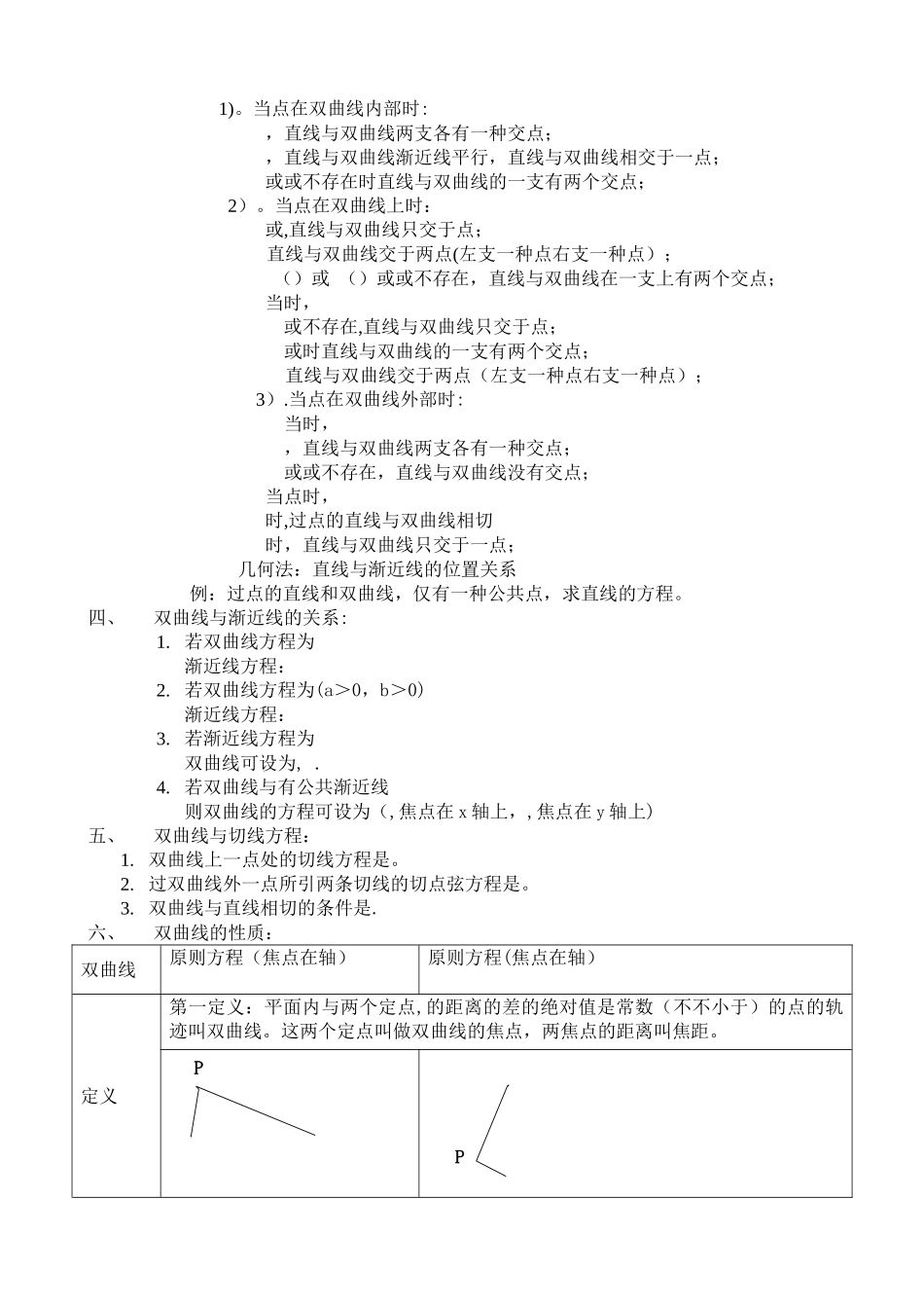2025年双曲线知识点总结_第2页