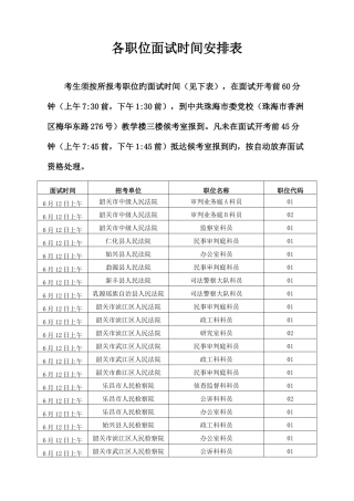 2025年各职位面试时间安排表