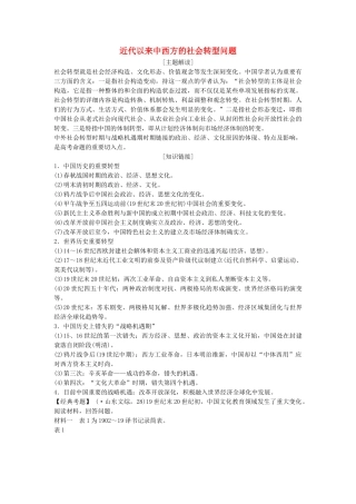 2025年高考历史第二轮高频考点突破检测