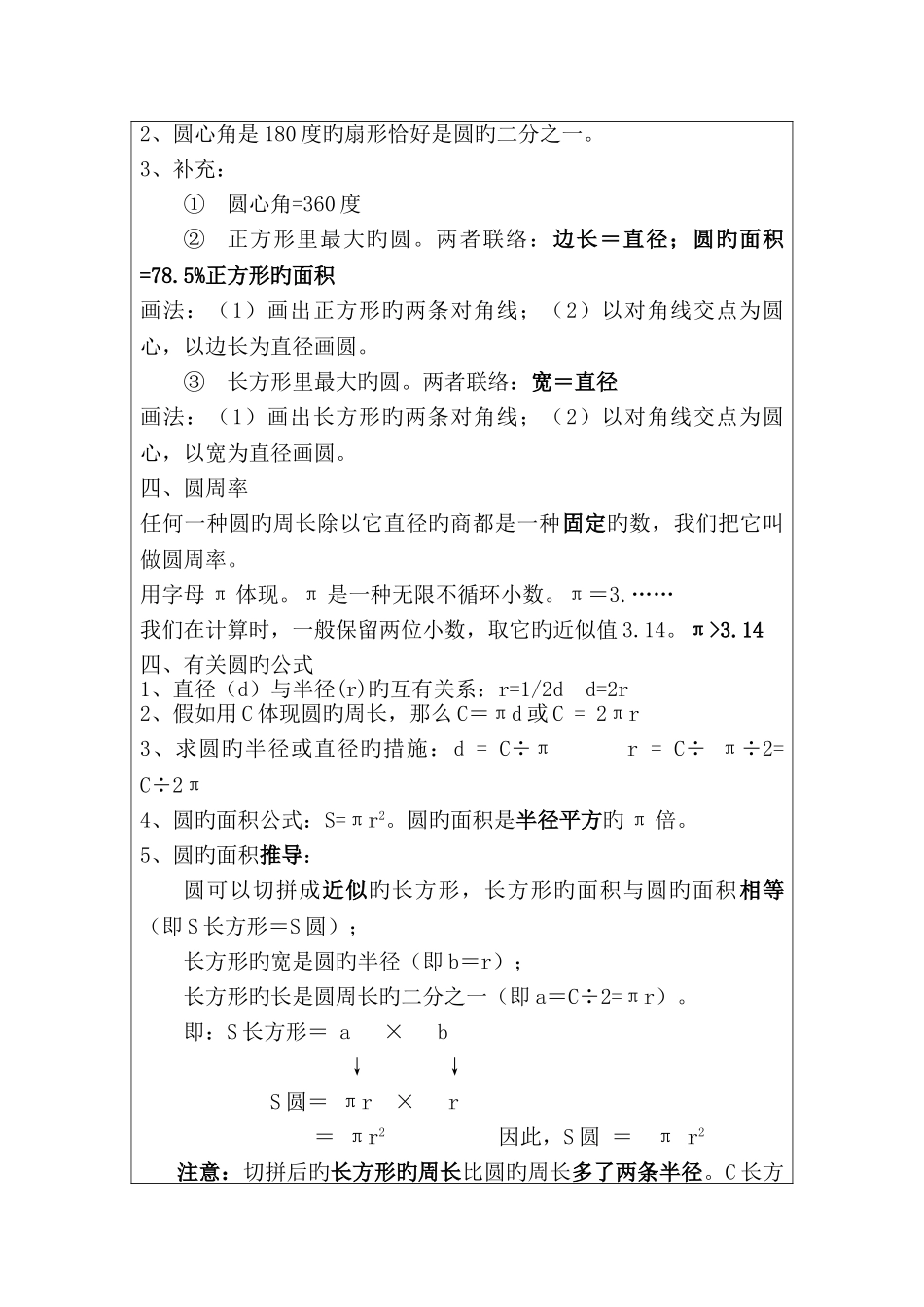 2025年圆六年级上整合知识点_第2页