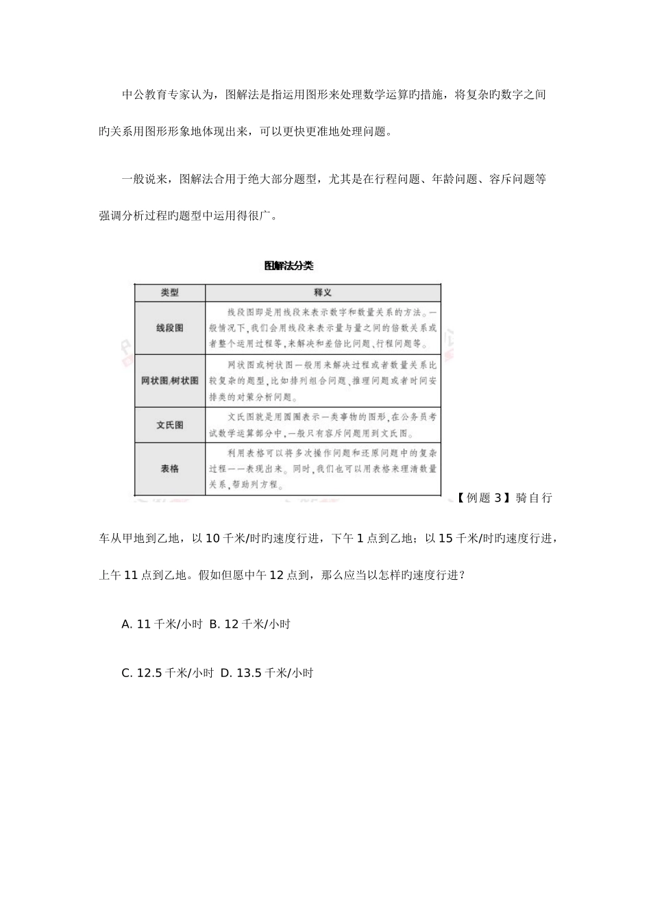 2025年国家公务员考试行测指导_第3页