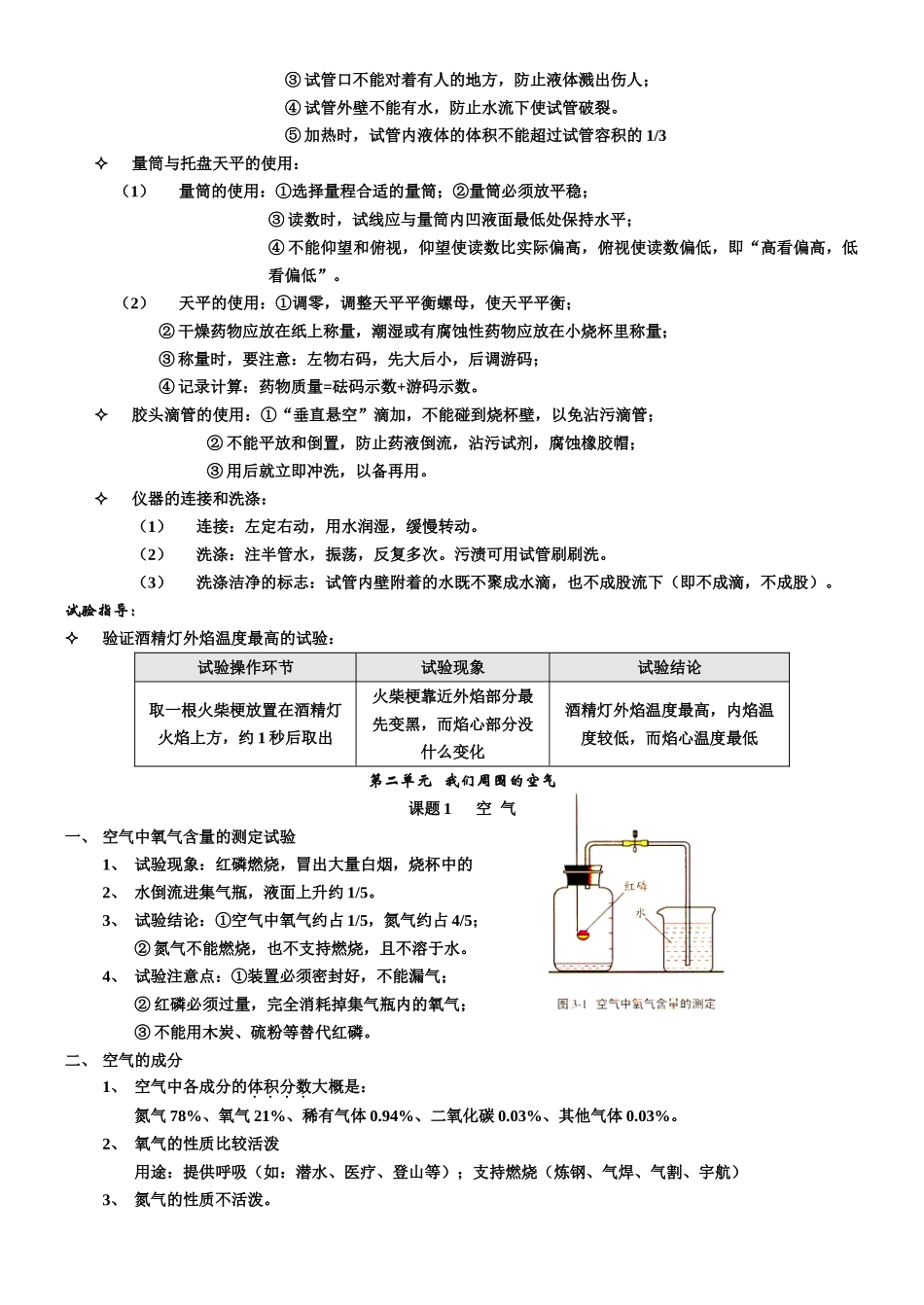 2025年八年级化学上册知识点_第2页