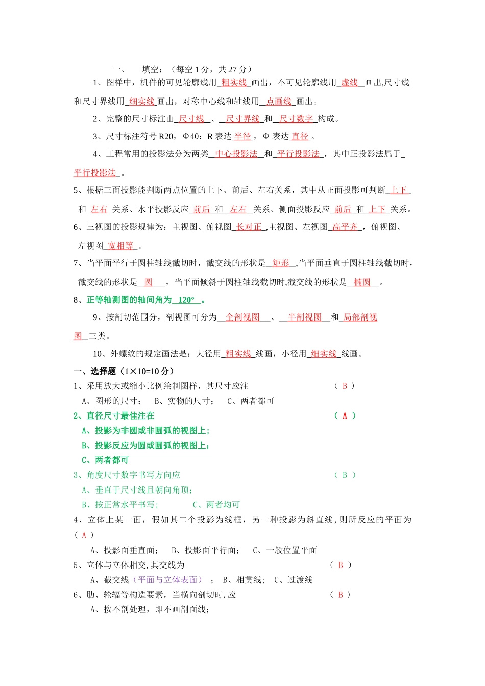 2025年工程制图知识点_第1页