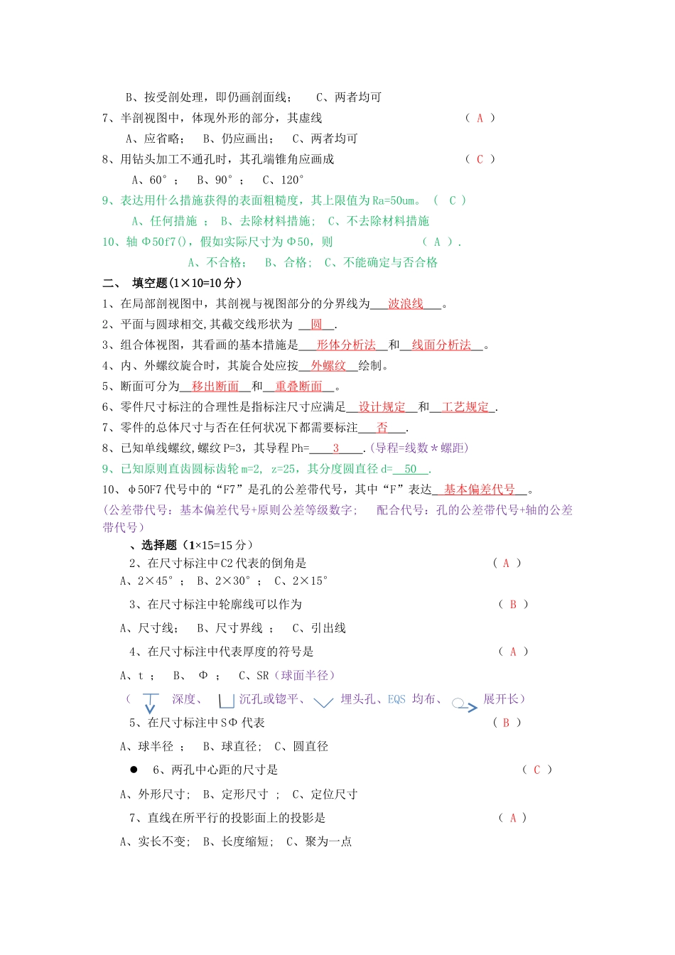 2025年工程制图知识点_第2页