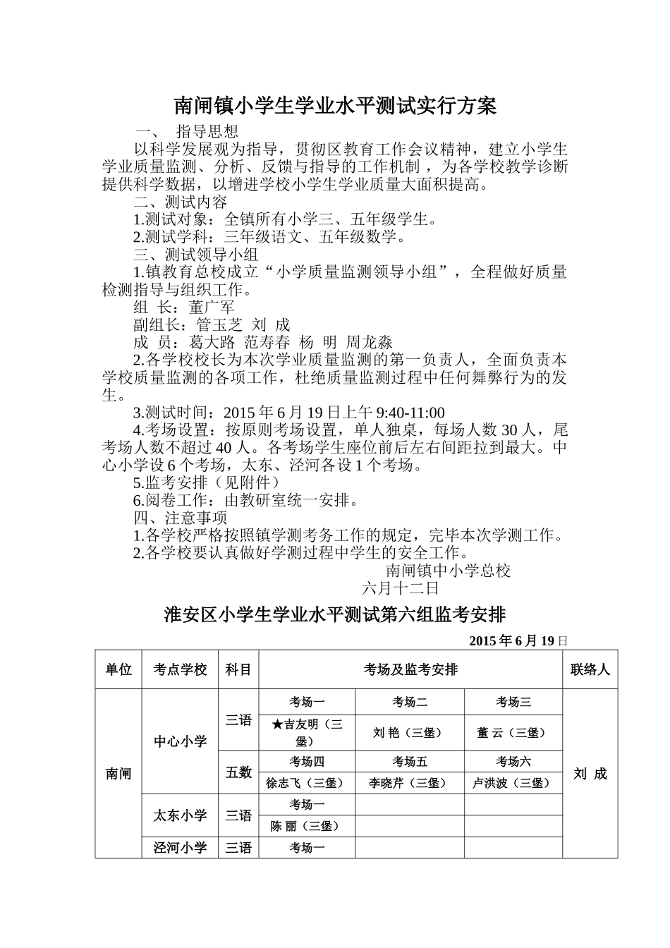 2025年南闸镇小学生学业水平测试实施方案_第1页