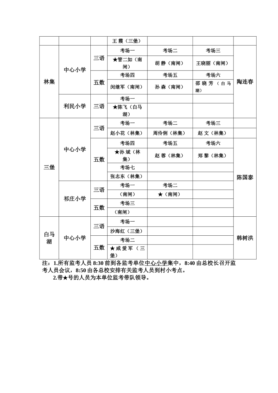 2025年南闸镇小学生学业水平测试实施方案_第2页
