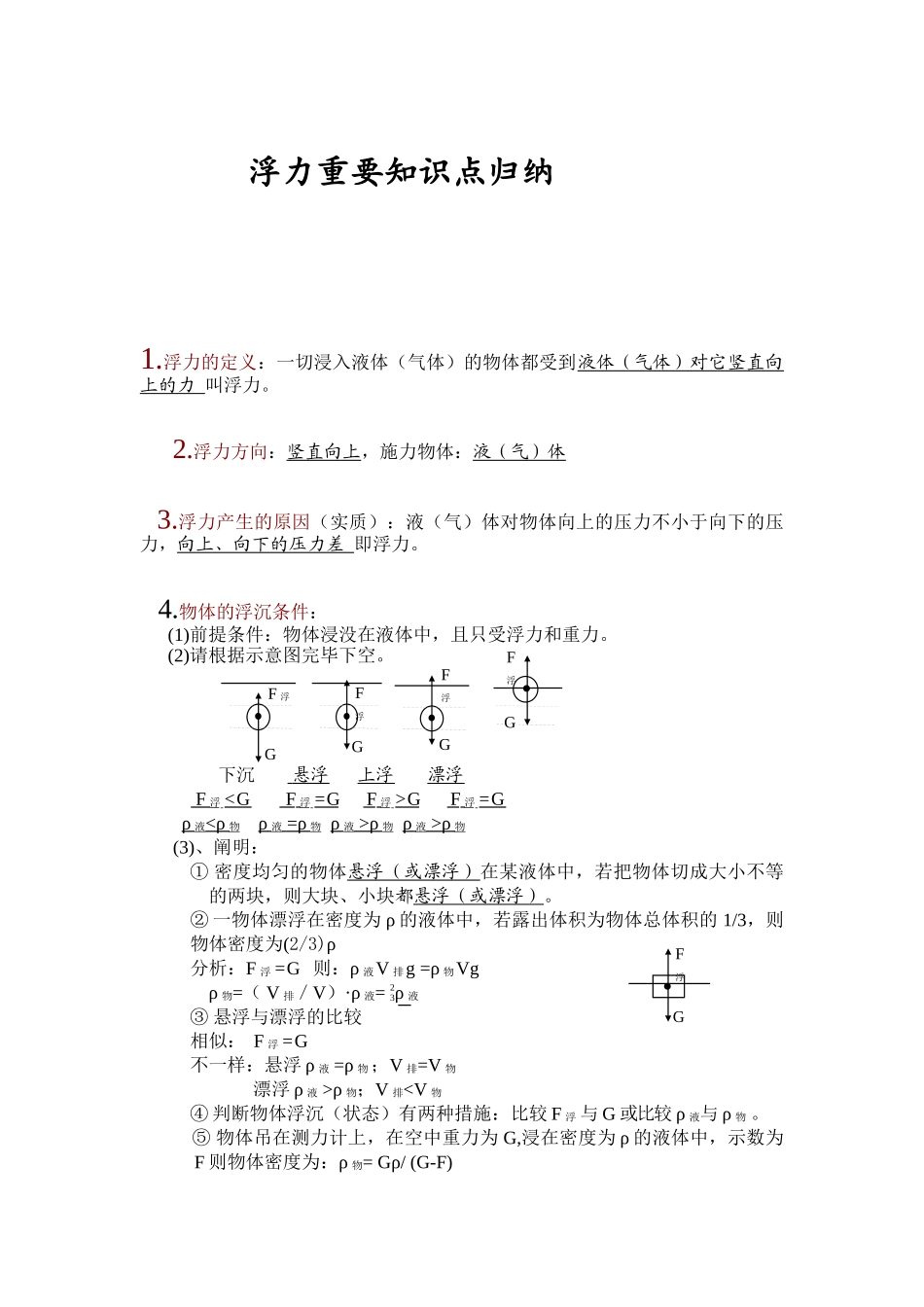 2025年浮力重要知识点归纳_第1页