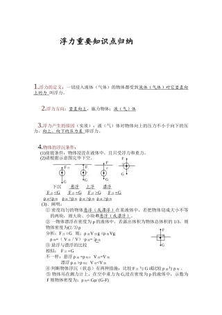 2025年浮力重要知识点归纳