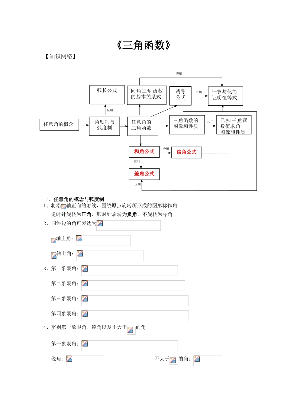2025年高中数学必修4三角函数知识点归纳总结_第1页