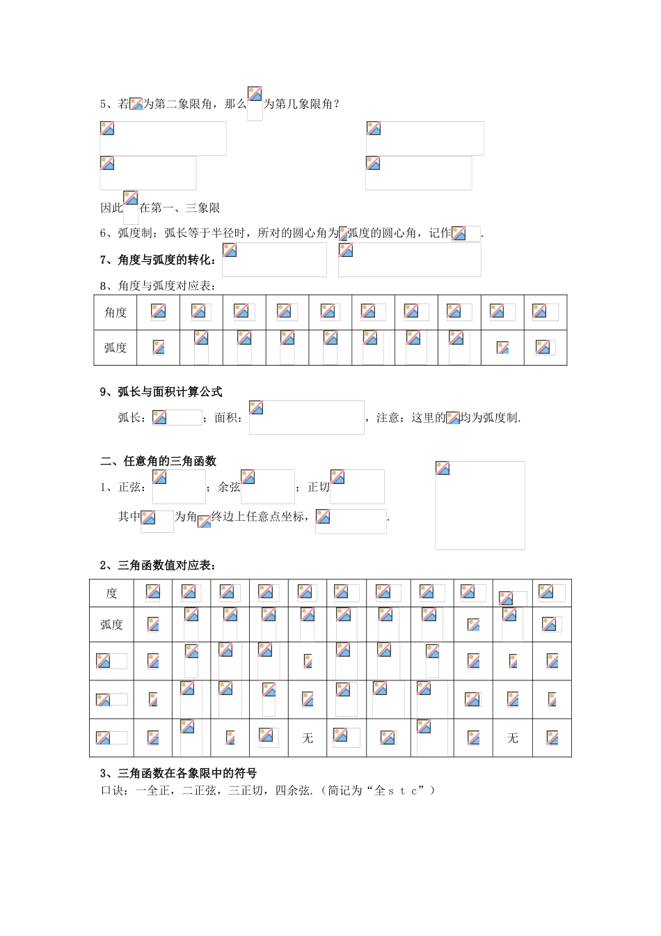 2025年高中数学必修4三角函数知识点归纳总结_第2页