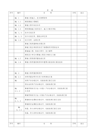 2025年幕墙工程施工质量竣工验收资料全套表格