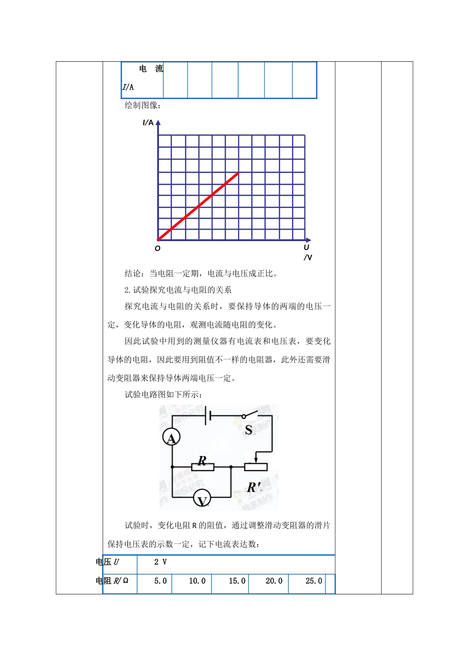 2025年九年级物理全册第1节电流与电压和电阻的关系教案新人教版_第2页