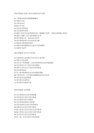 2025年安全员的资料