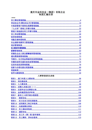 2025年重庆金科集团全套管理制度手册