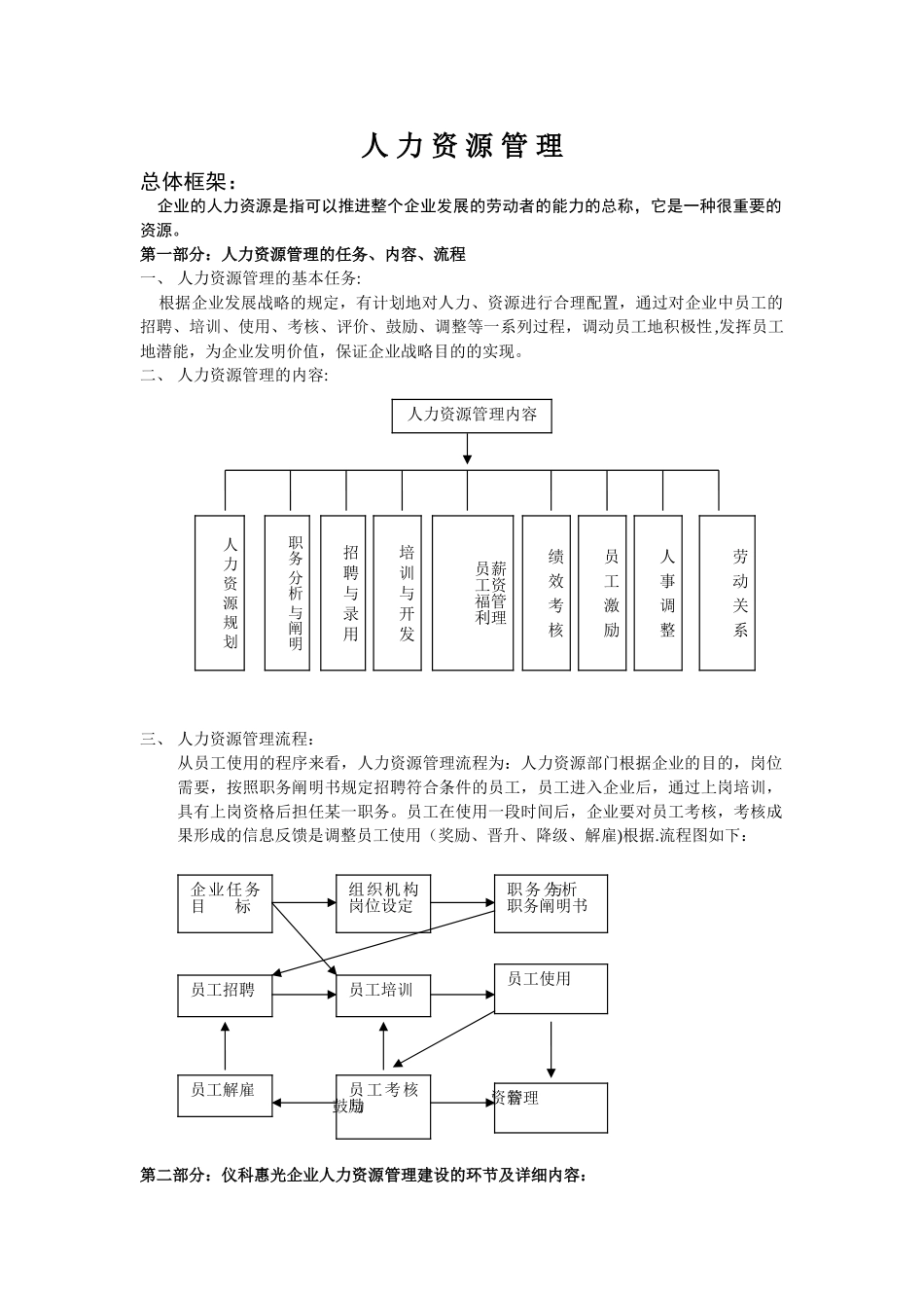 2025年全套完整人力资源管理制度_第1页