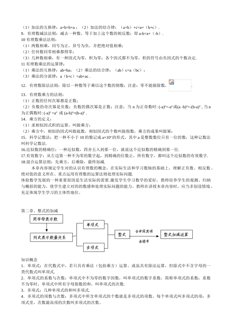 2025年人教版初中数学各章节知识点总结_第2页