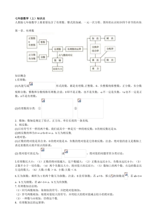 2025年人教版初中数学各章节知识点总结