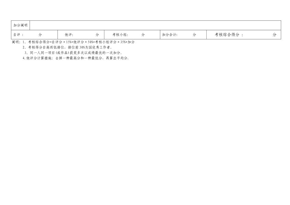 2025年幼儿园教师考核表_第3页