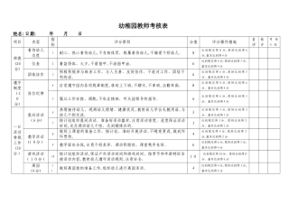 2025年幼儿园教师考核表