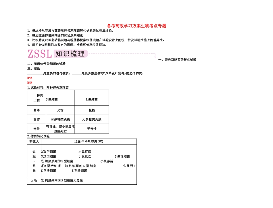 2025年备考高考生物高效学习方案考点专项41DNA是主要的遗传物质新人教版_第1页