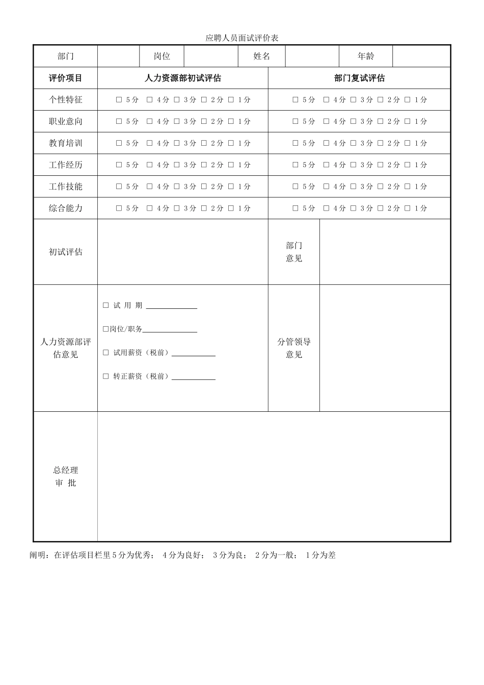 2025年应聘人员登记面试评价表_第3页