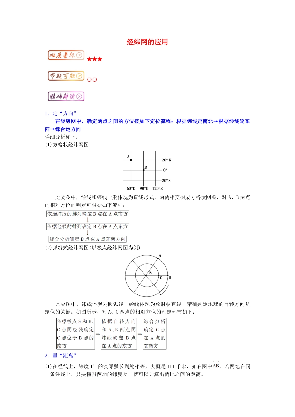 2025年高三地理最基础考点系列考点1经纬网的应用知识点_第1页