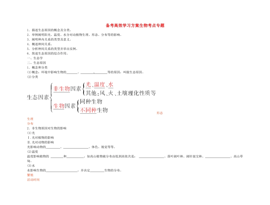 2025年备考高考生物高效学习方案考点专项51生态因素新人教版_第1页