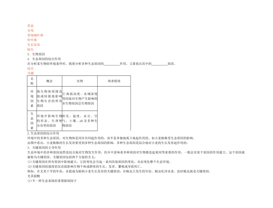 2025年备考高考生物高效学习方案考点专项51生态因素新人教版_第2页