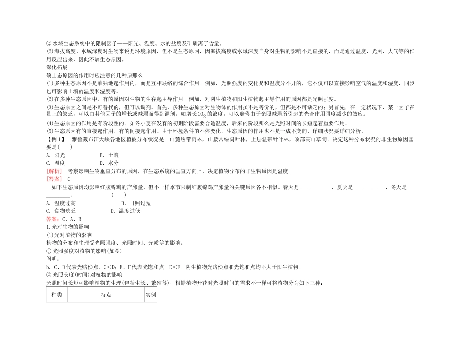 2025年备考高考生物高效学习方案考点专项51生态因素新人教版_第3页