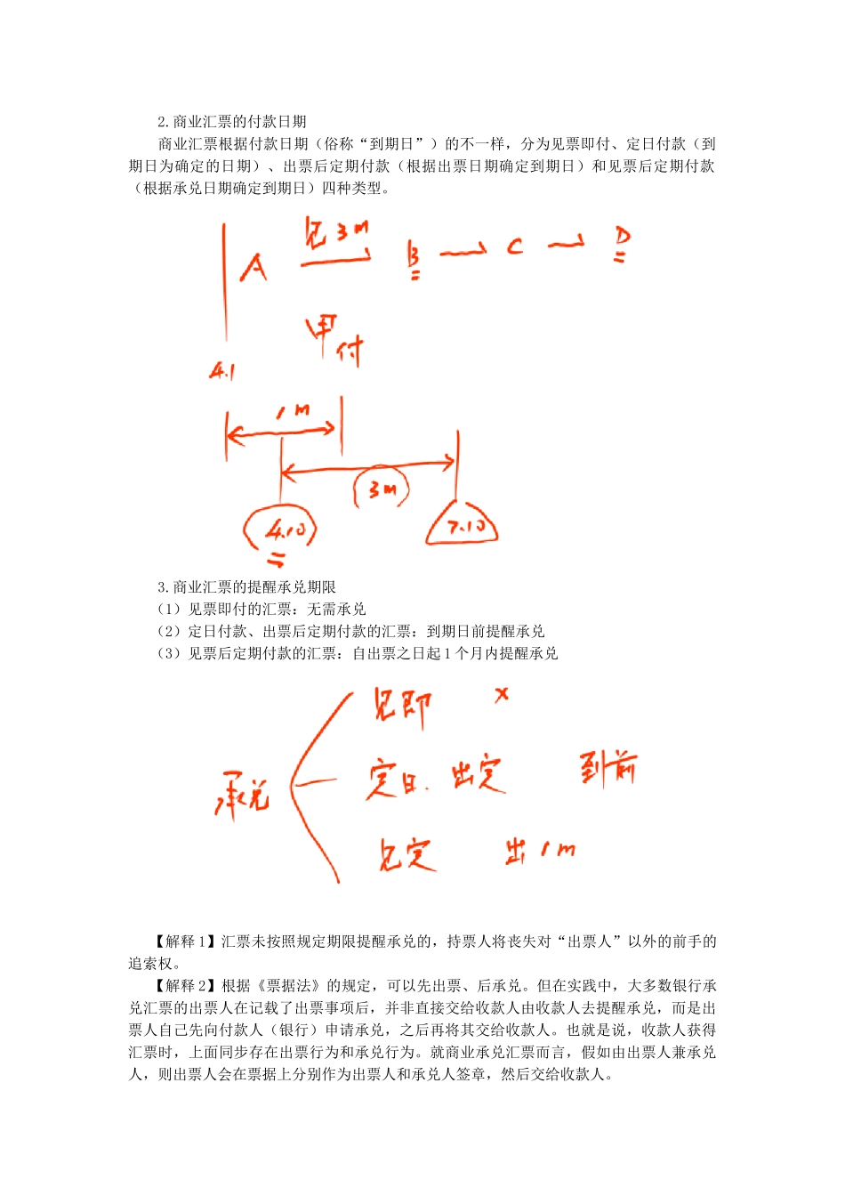 2025年CPA考试经济法考点解读第09章票据与支付结算法律制度_第2页