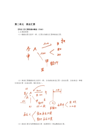 2025年CPA考试经济法考点解读第09章票据与支付结算法律制度