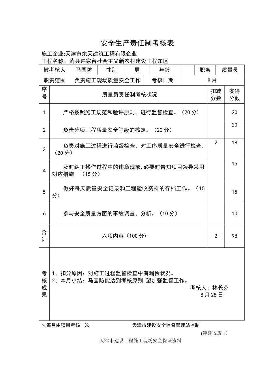 2025年质量员安全生产责任制考核_第3页