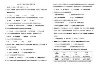 2025年历史学业水平测试第一次模拟试卷