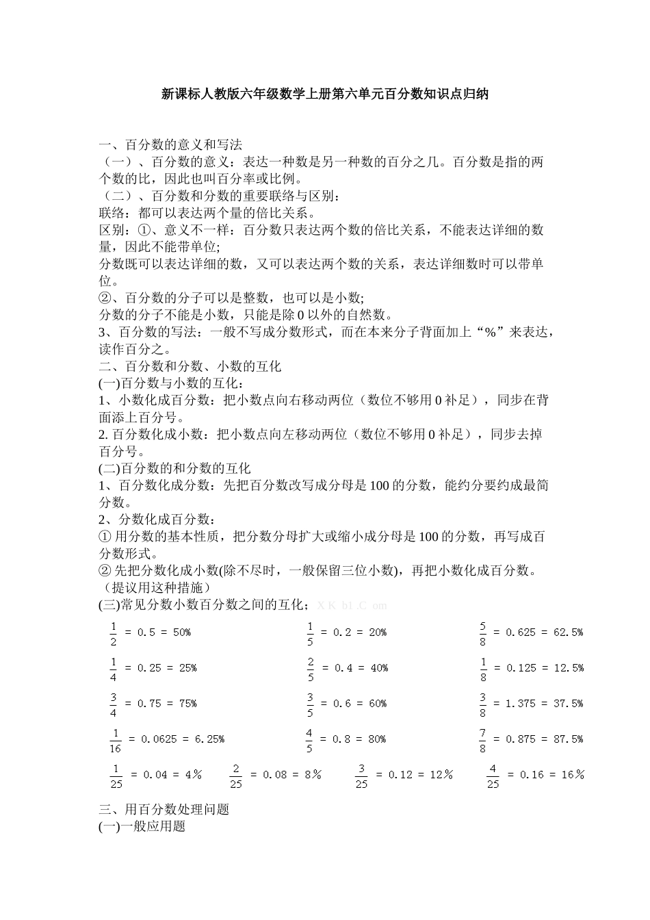2025年六年级数学上册百分数知识点和应用题分类汇总_第1页