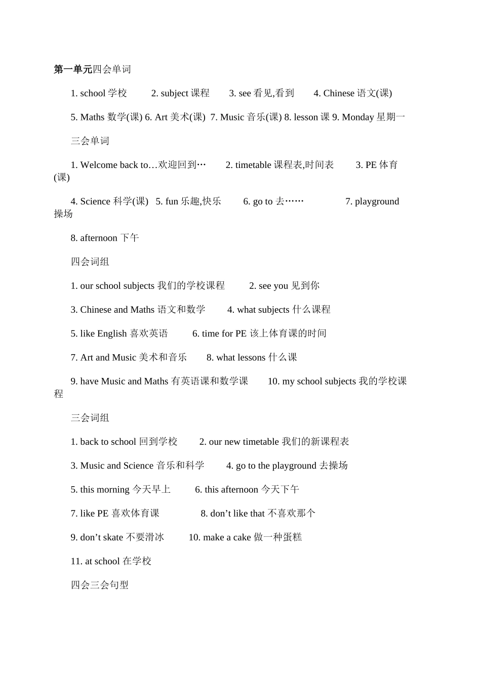 2025年译林英语四年级下册各单元知识点汇总_第1页