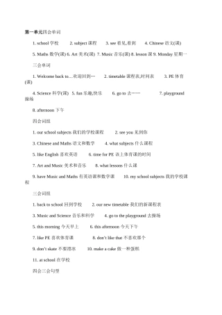 2025年译林英语四年级下册各单元知识点汇总