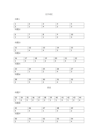 2025年12月真题答案日语N